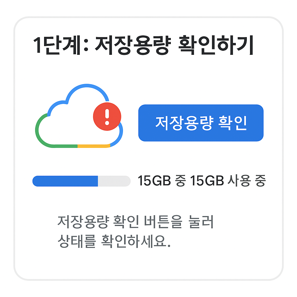 1단계: 저장용량 확인 화면 예시