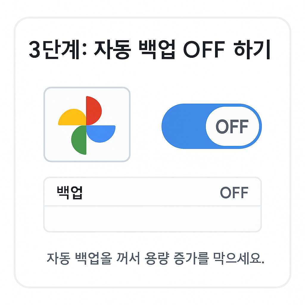 3단계: 자동 백업 OFF 화면 예시